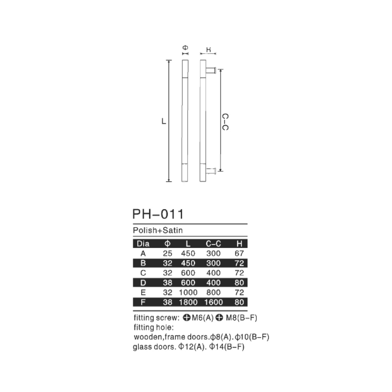 PH-011
