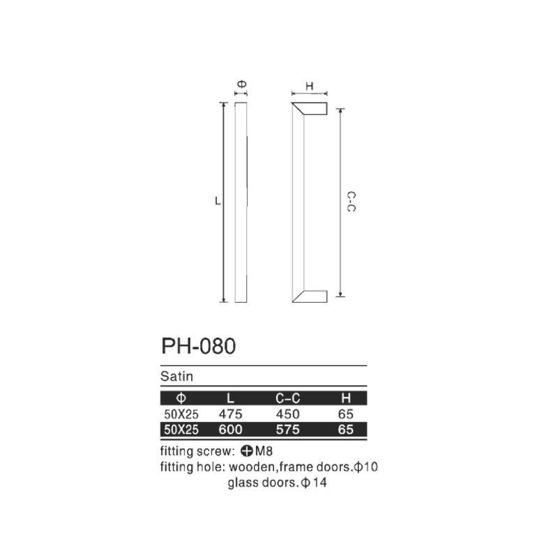 PH-080