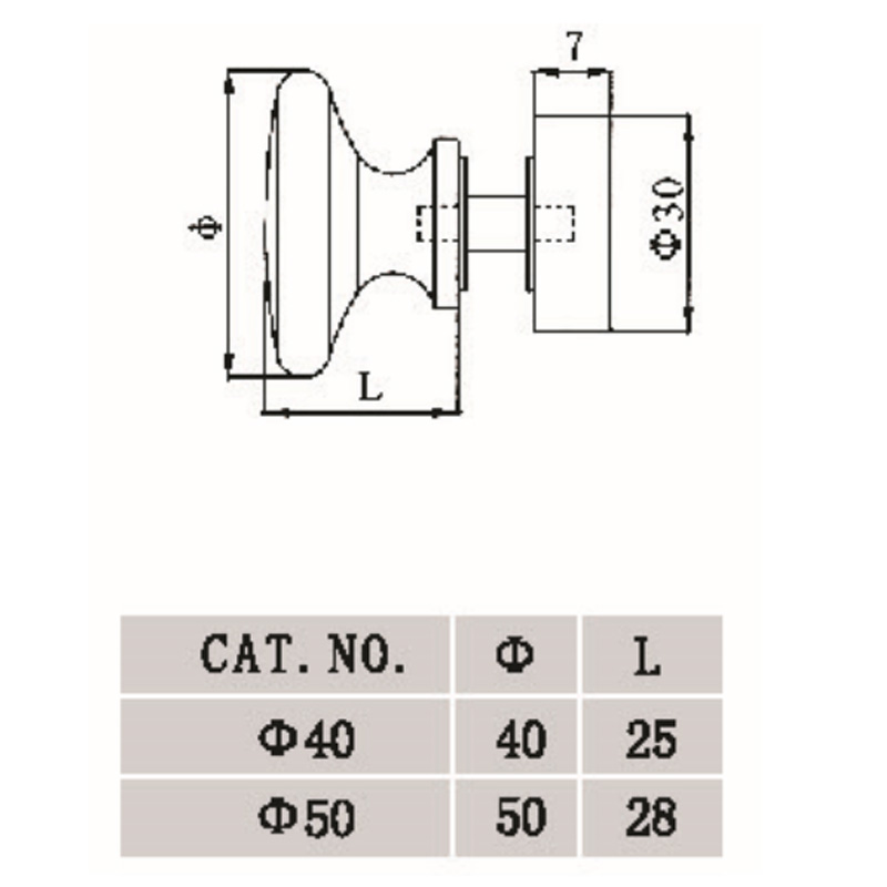 GDK-1001-2