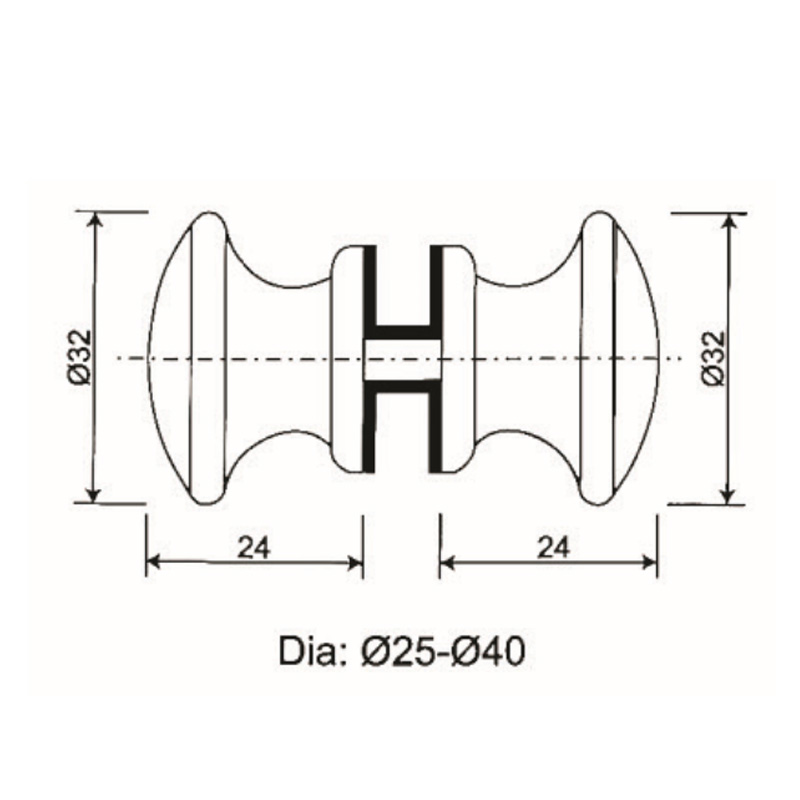 GDK-12