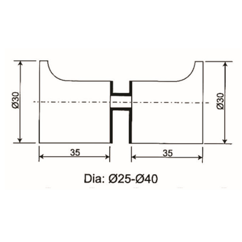 GDK-15