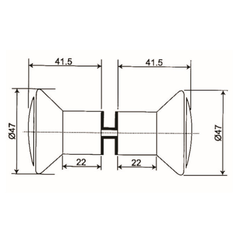GDK-17