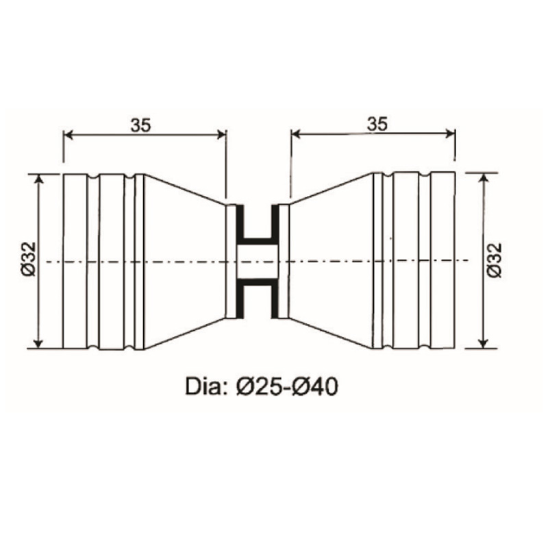 GDK-18